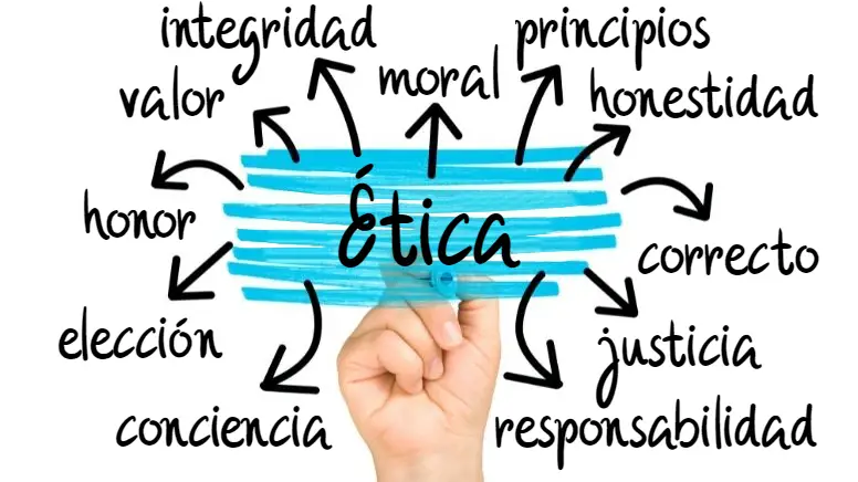 Imagen ética 1